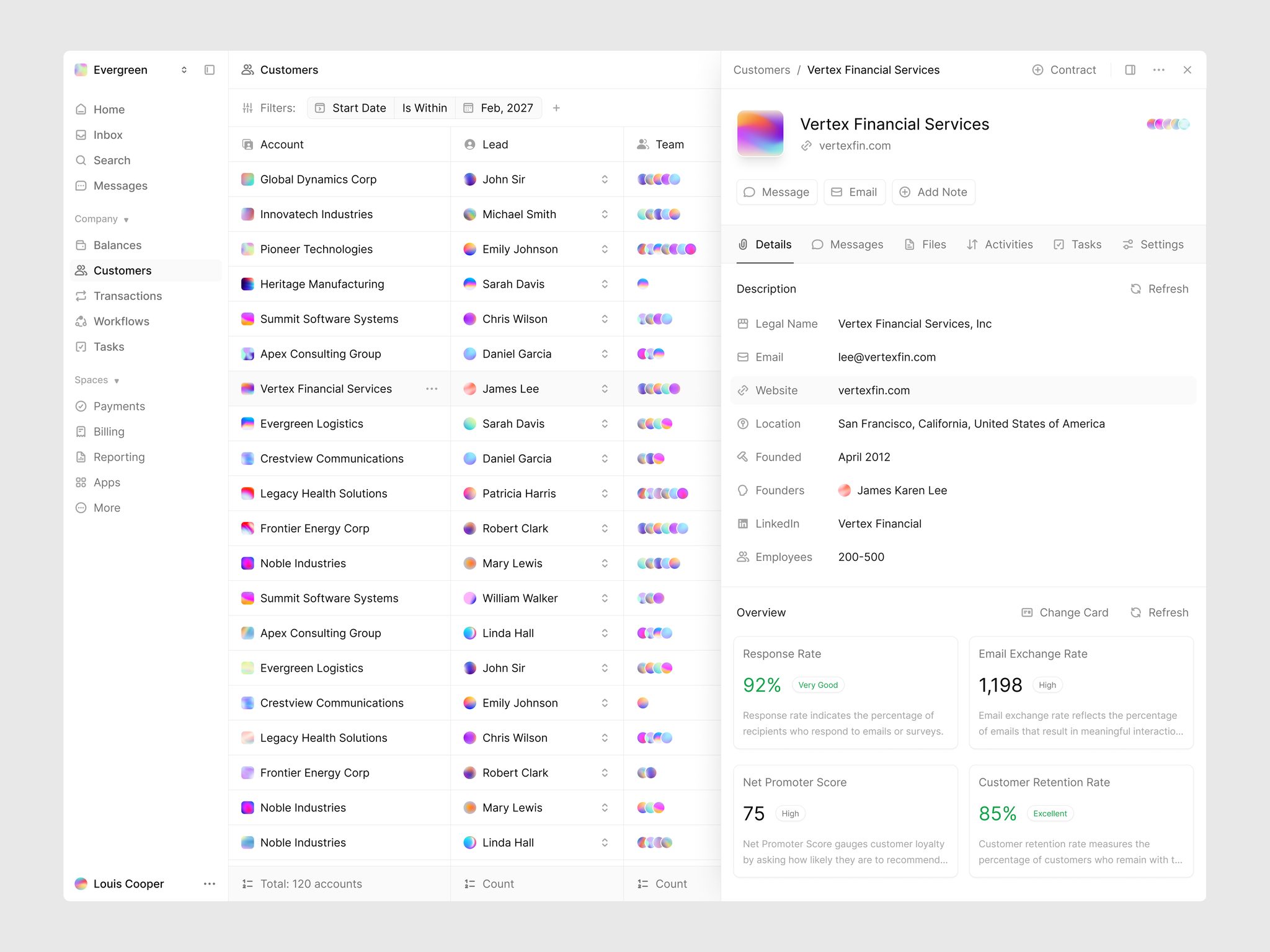 CRM customer list with an account detail panel